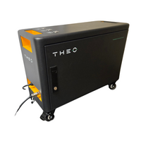 THEO T1 Wire Feeder for Handheld Laser Welding Machine