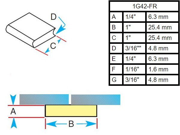 Gullco Katbak 1G42-FR