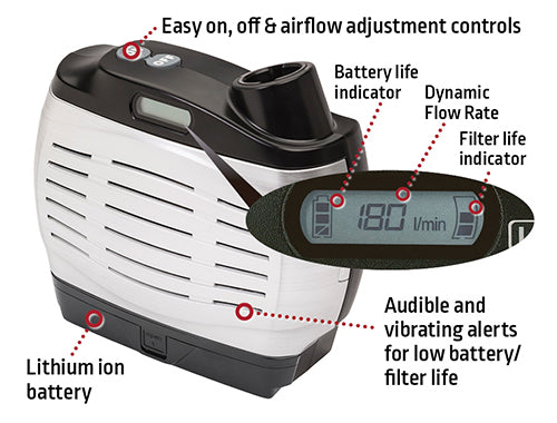 VIKING™ 3350 XG PAPR with Standard Battery - K3930-4