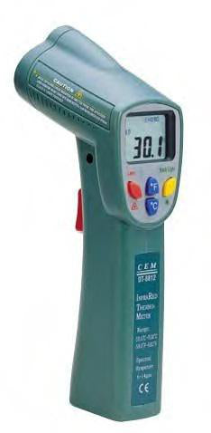 Infrared Thermometer Gun